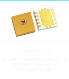 ZMP95121BT ZMP95121BT